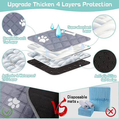 Self-Warming Pet Mat for Cats & Dogs | Thermal Heated Bed Pad | Indoor/Outdoor Use | Non-Slip Bottom | Washable | Gray | 70X50Cm or 30X40Cm Options